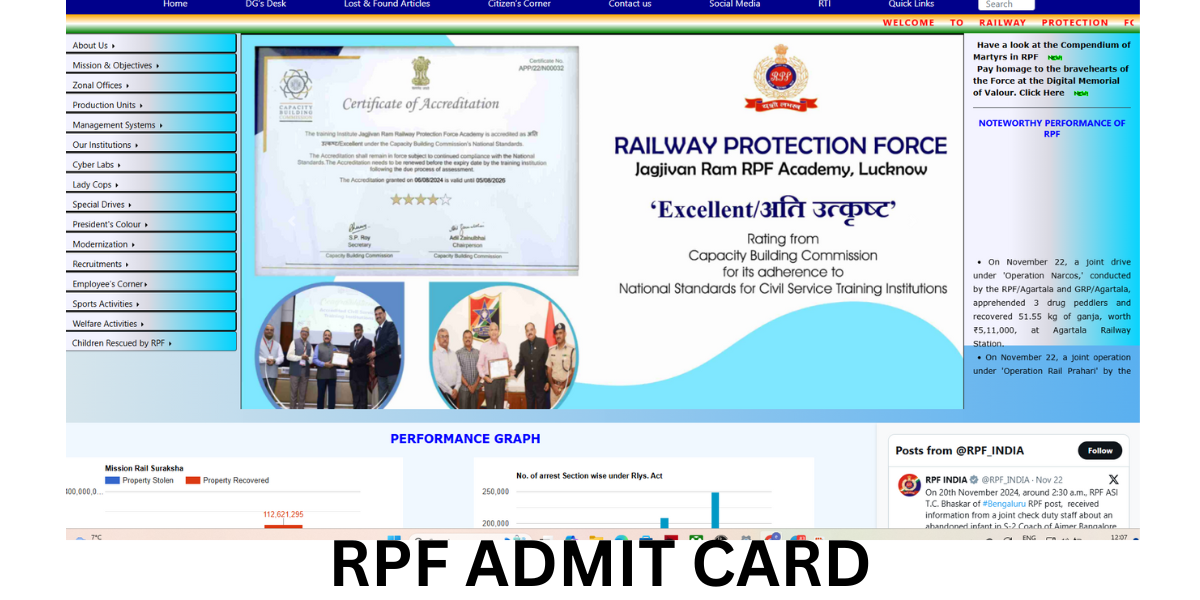 RPF ADMIT CARD